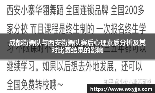 成都街舞队与西安街舞队赛后心理素质分析及其对比赛结果的影响